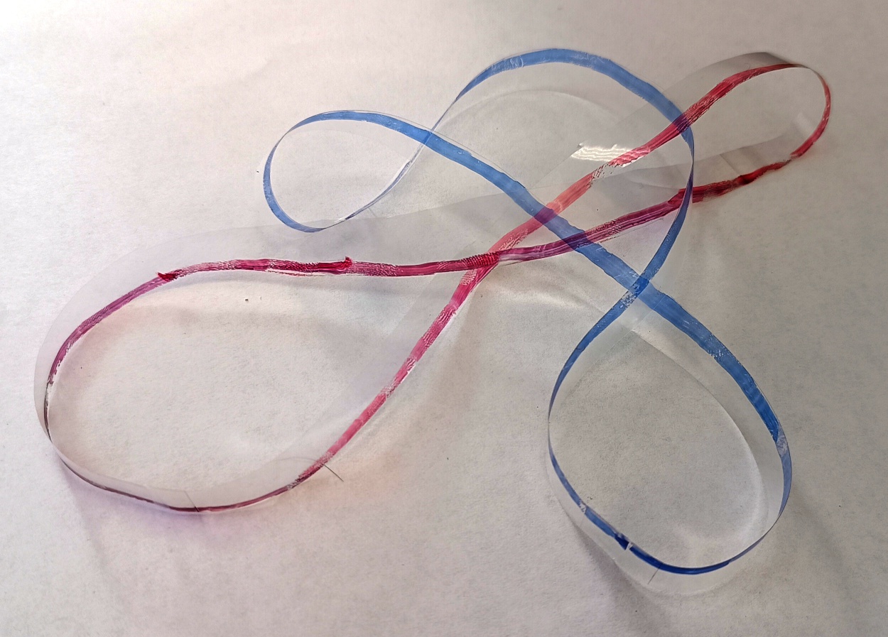 Математическая продлёнка. Вокруг ленты Мёбиуса - 9 Математическая продлёнка. Вокруг ленты Мёбиуса - 9