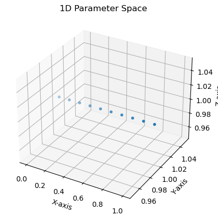Как оптимизировать аккумуляторную батарею - 5 Как оптимизировать аккумуляторную батарею - 5
