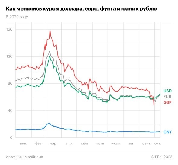 Предсказания по-математишному - 4 Предсказания по-математишному - 4