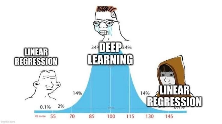 Предсказания по-математишному - 5 Предсказания по-математишному - 5