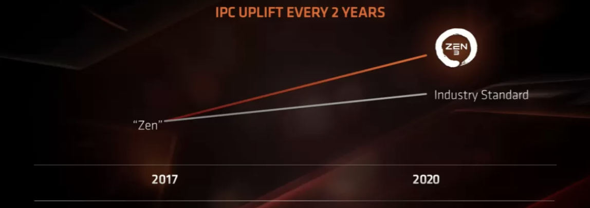 Cyrix: процессоры, оставившие след в истории технологий - 14 image