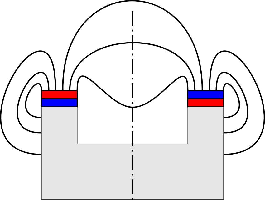 Магнитная мешалка с подвыподвертом. Как сделать? - 5 Магнитная мешалка с подвыподвертом. Как сделать? - 5