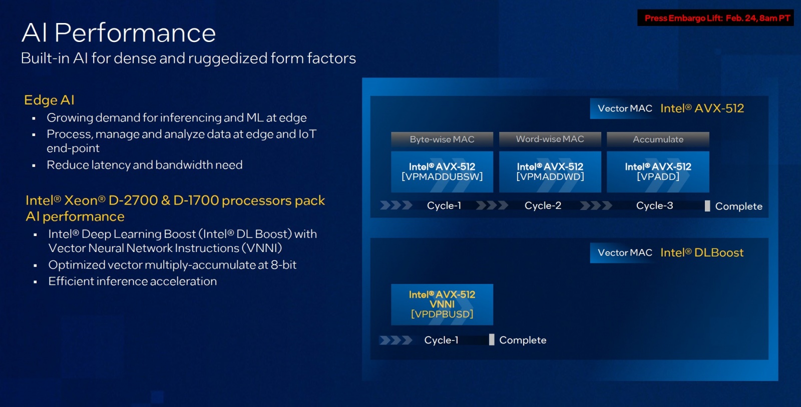Intel Xeon D — что это такое и для чего нужно? - 8 Intel Xeon D — что это такое и для чего нужно? - 8