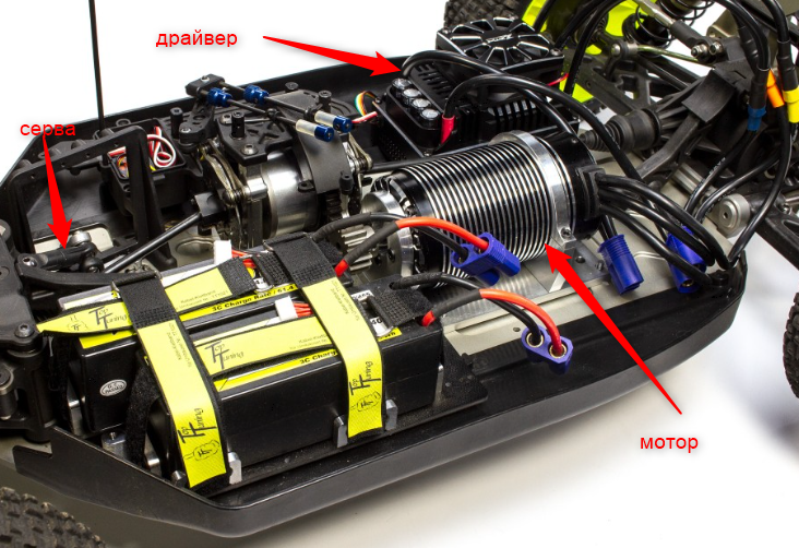 Создавая remote rc_car. Часть 1 - 4 Создавая remote rc_car. Часть 1 - 4