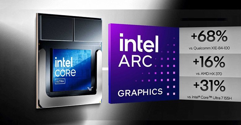 Intel утверждает, что создала «лучший в мире встроенный GPU». Графическое ядро Lunar Lake даже быстрее, чем новейший Radeon 890M - 1 Intel утверждает, что создала «лучший в мире встроенный GPU». Графическое ядро Lunar Lake даже быстрее, чем новейший Radeon 890M