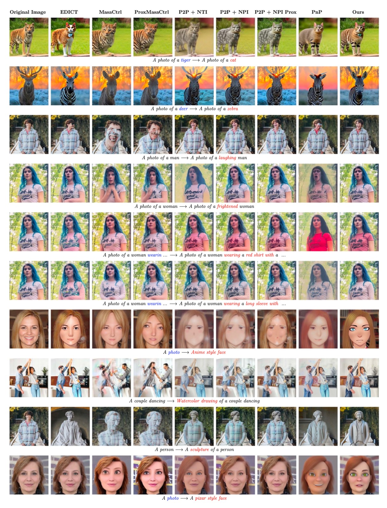 Путеводитель для диффузионок. Как заставить нейросети качественно редактировать изображения - 29 Путеводитель для диффузионок. Как заставить нейросети качественно редактировать изображения - 29