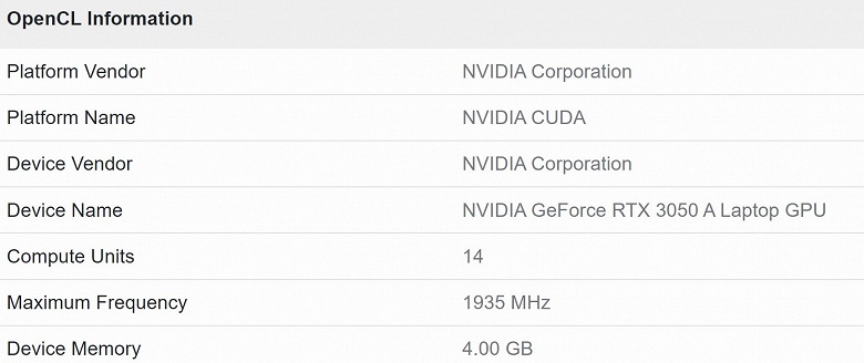 Эта очень урезанная GeForce RTX 3050 A Laptop — волк в овечьей шкуре. Карта с 4 ГБ памяти и 64-битной шиной показалась в первом тесте - 2 Эта очень урезанная GeForce RTX 3050 A Laptop — волк в овечьей шкуре. Карта с 4 ГБ памяти и 64-битной шиной показалась в первом тесте