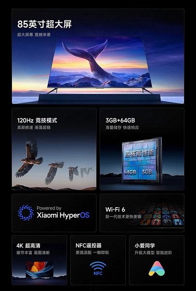 85-дюймовый 120-герцевый телевизор &mdash; всего 655 долларов. Стартовали предпродажи Redmi MAX 85 2025