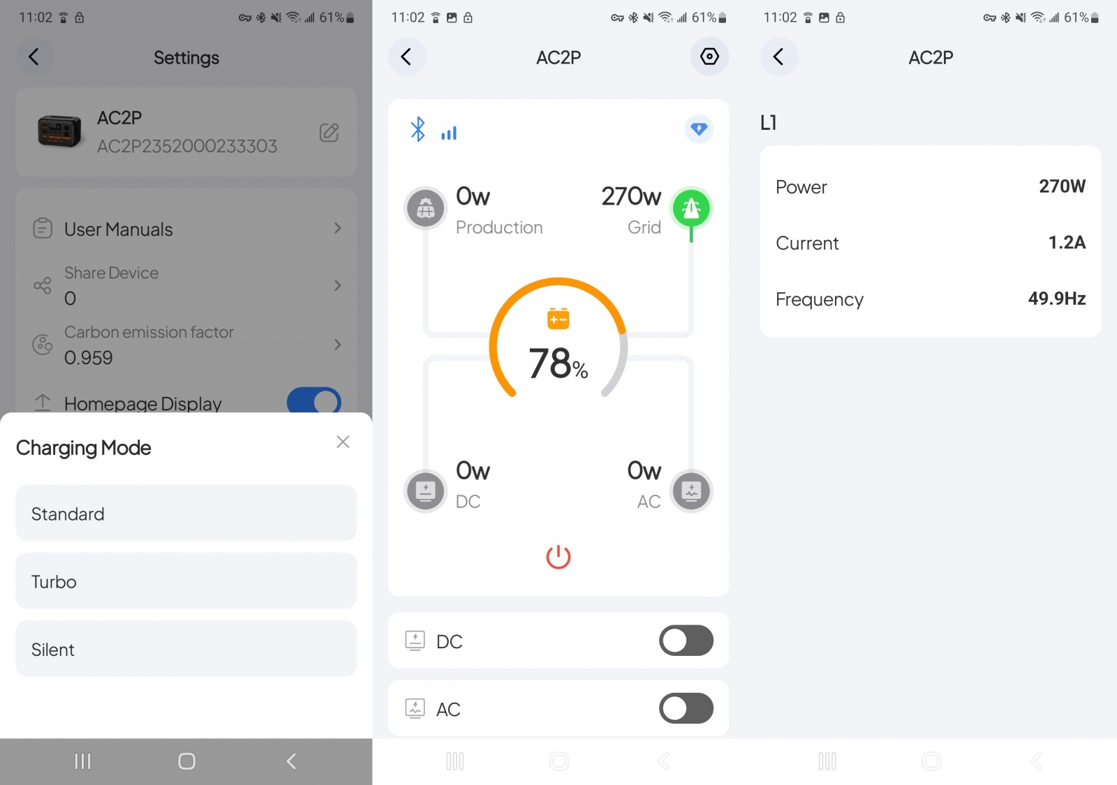 Зарядная станция Bluetti AC2P: резервное питание для удаленной работы, дистанционного обучения или кемпинга - 31 Зарядная станция Bluetti AC2P: резервное питание для удаленной работы, дистанционного обучения или кемпинга - 31