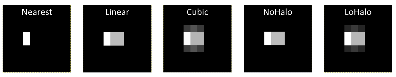 Делаем правильный анаглиф своими руками - 14 Делаем правильный анаглиф своими руками - 14