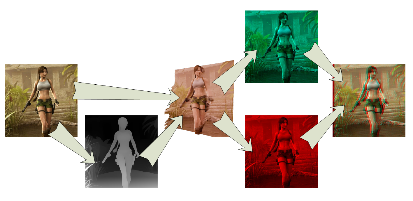 Делаем правильный анаглиф своими руками - 2 Делаем правильный анаглиф своими руками - 2