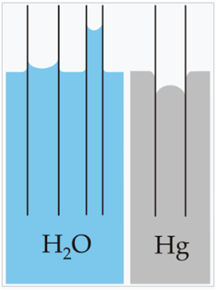 Микрофлюидика: укрощение электропроводящих капелек. Guest Post - 4 Микрофлюидика: укрощение электропроводящих капелек. Guest Post - 4