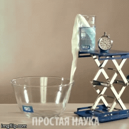 Микрофлюидика: укрощение электропроводящих капелек. Guest Post - 5 Микрофлюидика: укрощение электропроводящих капелек. Guest Post - 5