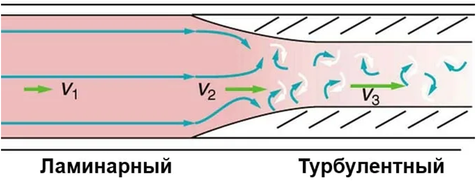 Микрофлюидика: укрощение электропроводящих капелек. Guest Post - 7 Микрофлюидика: укрощение электропроводящих капелек. Guest Post - 7