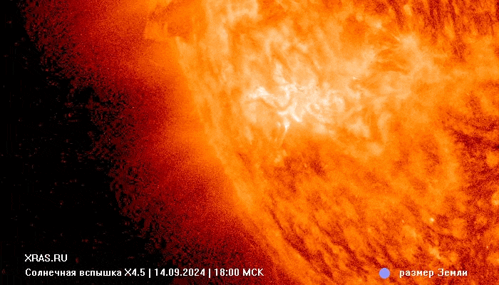 Солнце выдало по-настоящему мощный взрыв &mdash; одна из мощнейших вспышек с 2017 года