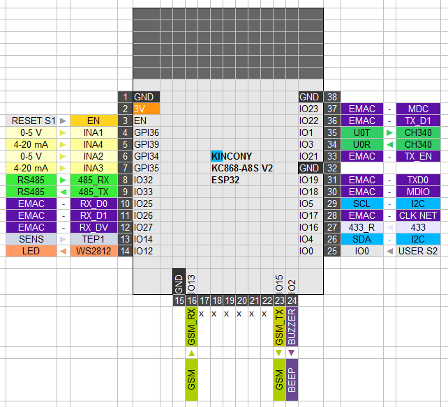 KC868-A8S V2: стиляга в металлическом прикиде (третье поколение контроллеров Kincony) - 27 KC868-A8S V2: стиляга в металлическом прикиде (третье поколение контроллеров Kincony) - 27
