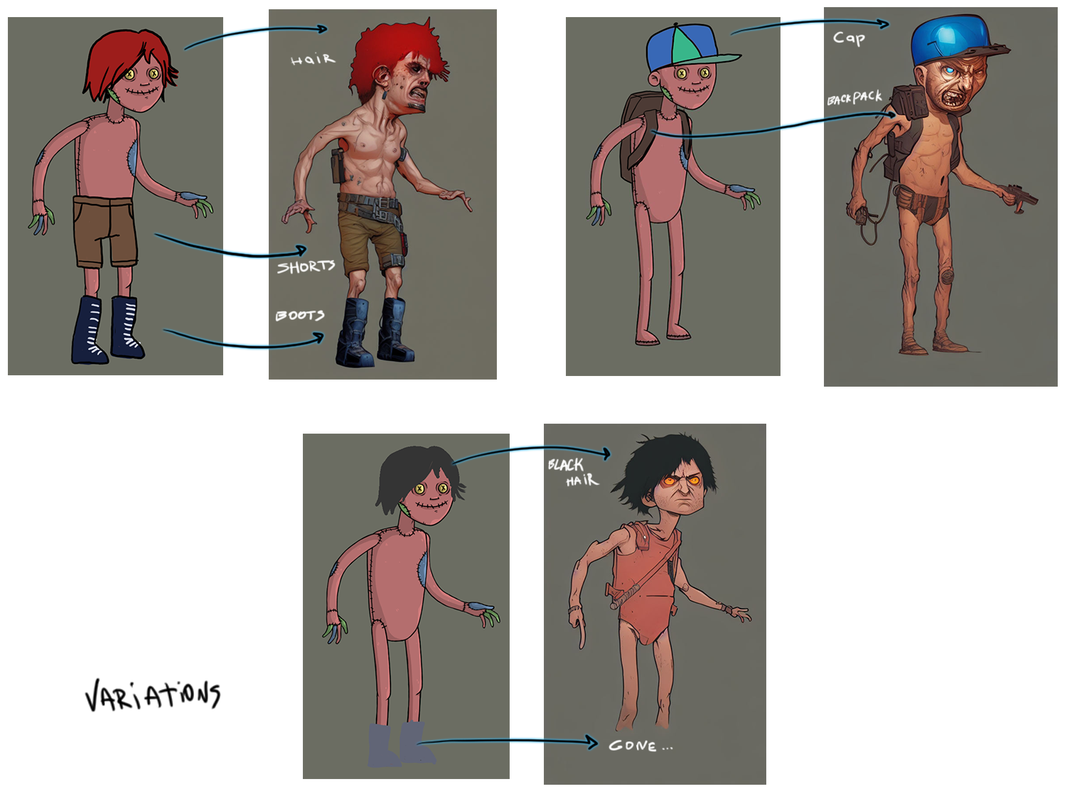 Нейросеть для создания персонажа 2D игры - 14 Нейросеть для создания персонажа 2D игры - 14