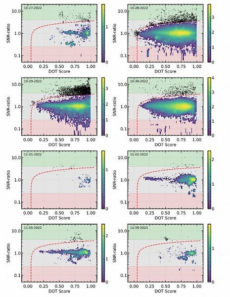 Учёные провели самый длительный поиск радиосигналов в системе TRAPPIST-1 - 1 Учёные провели самый длительный поиск радиосигналов в системе TRAPPIST-1