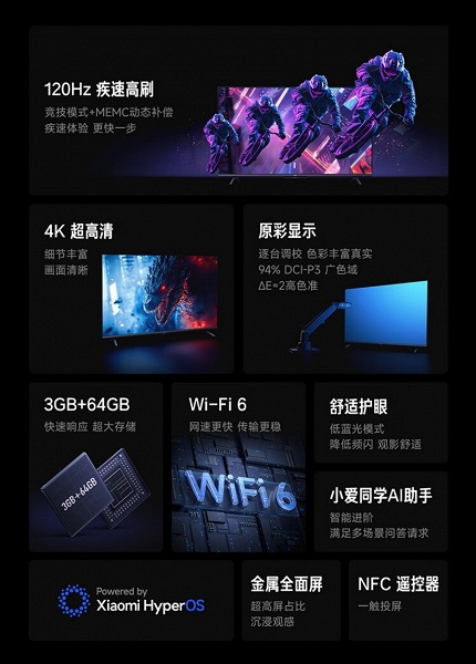 43-дюймовый телевизор &mdash; 200 долларов, 75-дюймовый &mdash; 470 долларов. Представлены новые ТВ Redmi A Pro