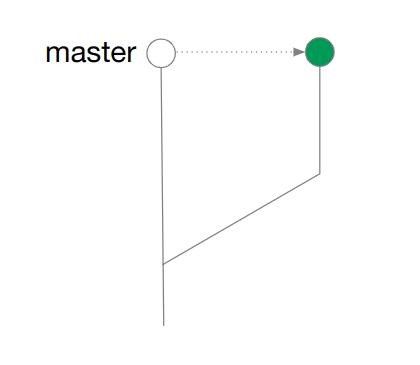 Программирование — это вообще не просто!⠀ - 13 Программирование — это вообще не просто!⠀ - 13