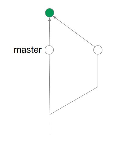 Программирование — это вообще не просто!⠀ - 14 Программирование — это вообще не просто!⠀ - 14