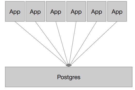 Программирование — это вообще не просто!⠀ - 17 Программирование — это вообще не просто!⠀ - 17
