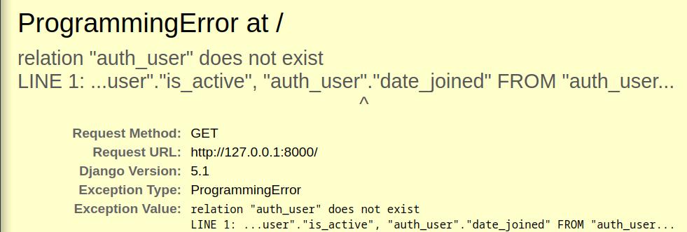 Программирование — это вообще не просто!⠀ - 19 Программирование — это вообще не просто!⠀ - 19