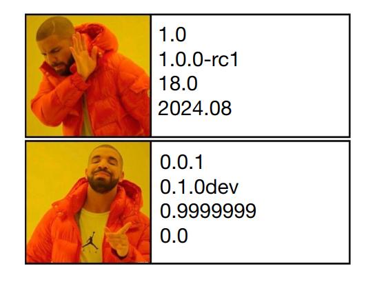 Программирование — это вообще не просто!⠀ - 7 Программирование — это вообще не просто!⠀ - 7