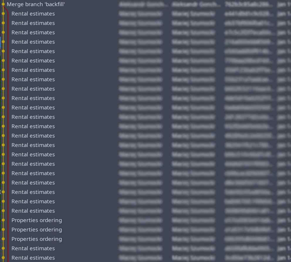 Программирование — это вообще не просто!⠀ - 9 Программирование — это вообще не просто!⠀ - 9