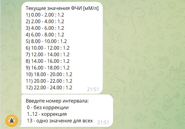 Контроль правильности введения ФЧИ