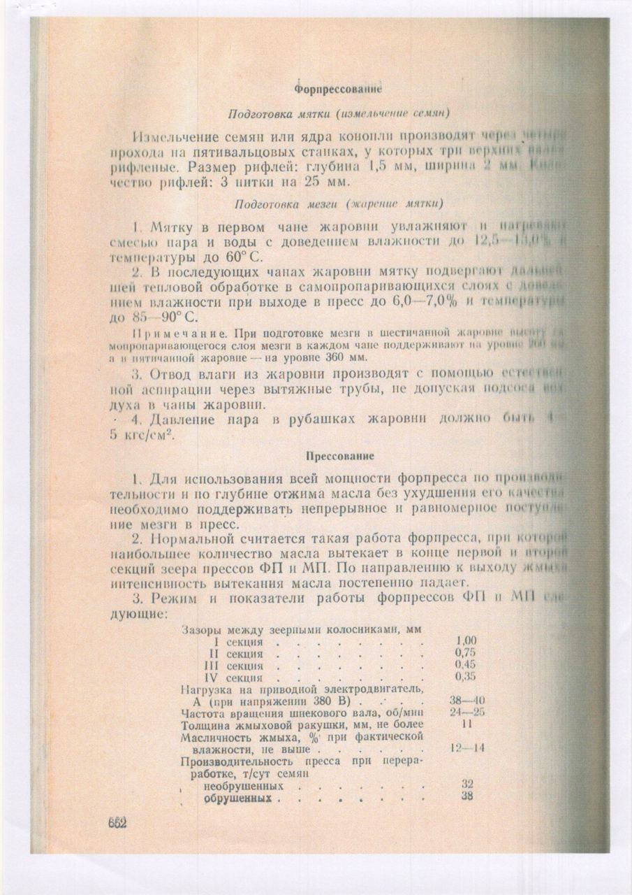 Как я легально сделал 25 млн на конопле. История нижегородского «Эскобара» - 8 Как я легально сделал 25 млн на конопле. История нижегородского «Эскобара» - 8