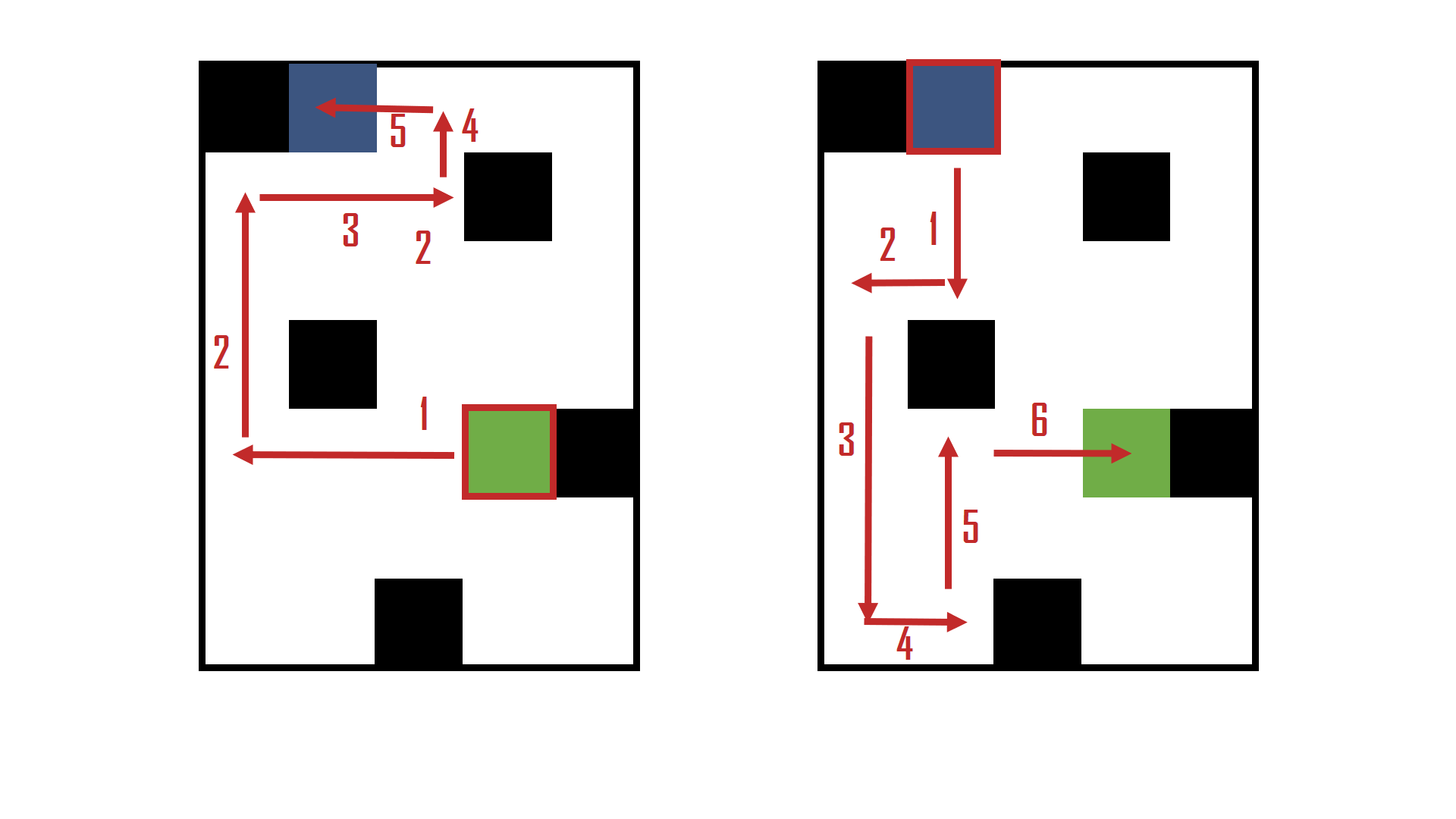 Дизайн сражений и пазлов в Mario + Rabbids: Kingdom Battle - 18 Дизайн сражений и пазлов в Mario + Rabbids: Kingdom Battle - 18