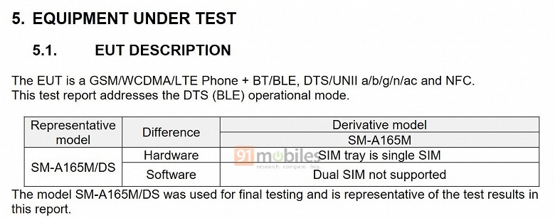 Новое поколение бюджетного хита от Samsung. Samsung Galaxy A16 сертифицирован FCC и TUV Rheinland: 5000 мА&middot;ч, 18 Вт и 6 лет обновлений
