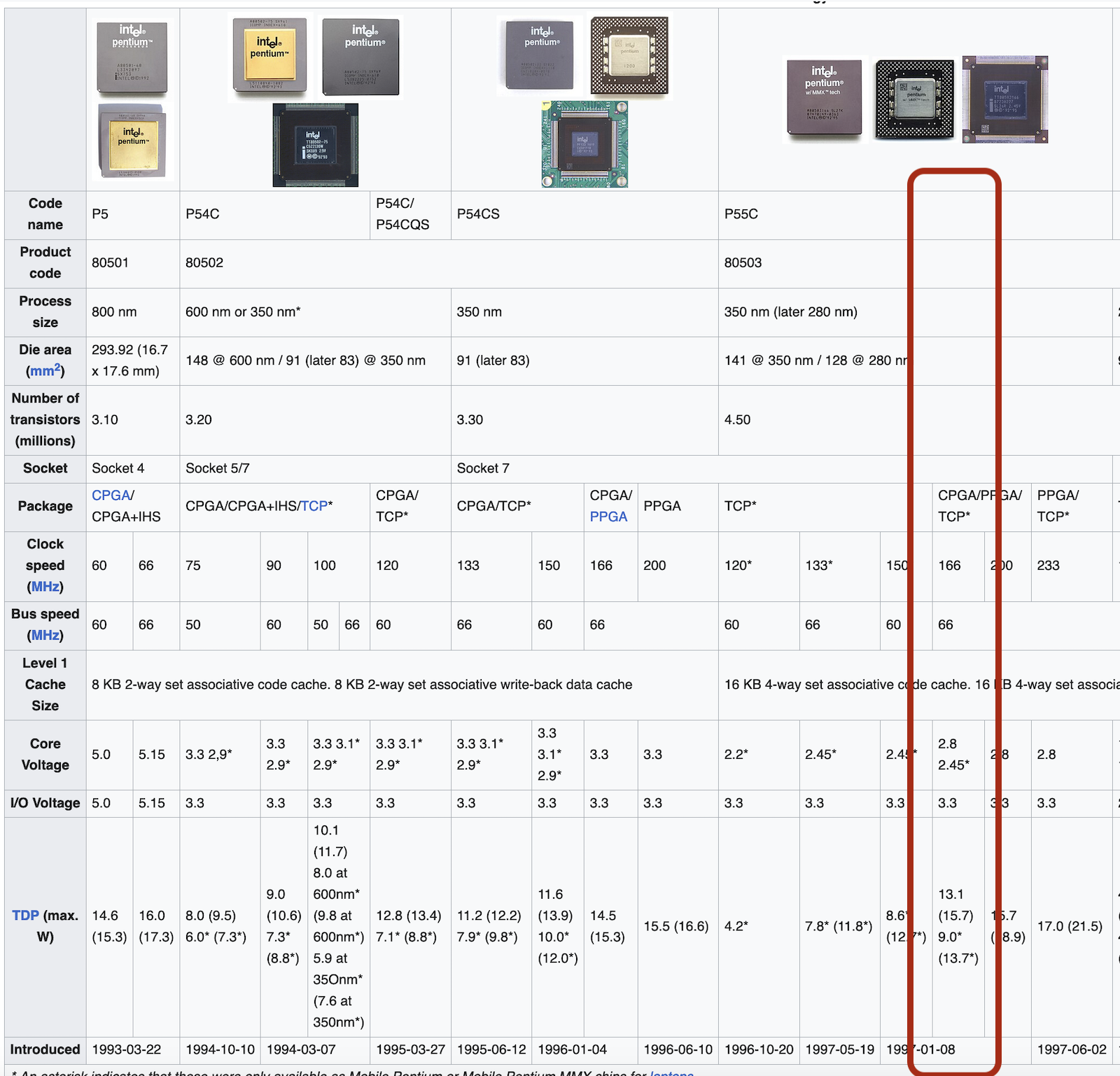 Разборка школьного компьютера - 18 Разборка школьного компьютера - 18