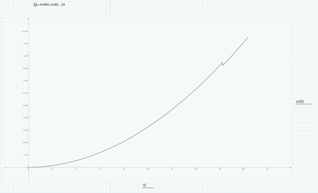 4-5 диапазон 4-5 диапазон