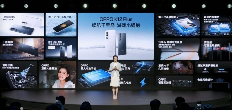 6400 мАч, 80 Вт, 120 Гц, 50 Мп и Snapdragon 7 Gen 3 &mdash; за 255 долларов. Представлен монстр автономности Oppo K12 Plus