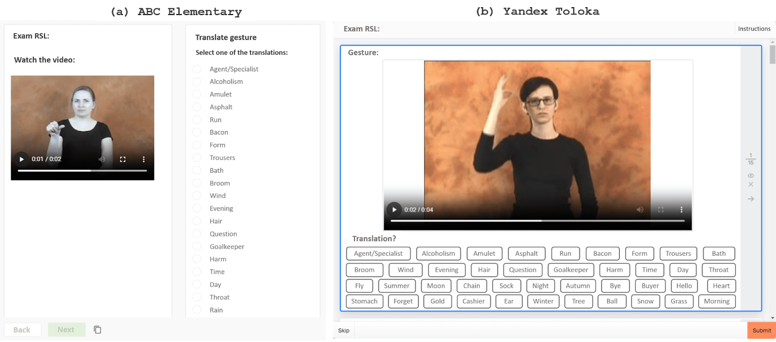 Bukva: алфавит русского жестового языка - 3 Bukva: алфавит русского жестового языка - 3