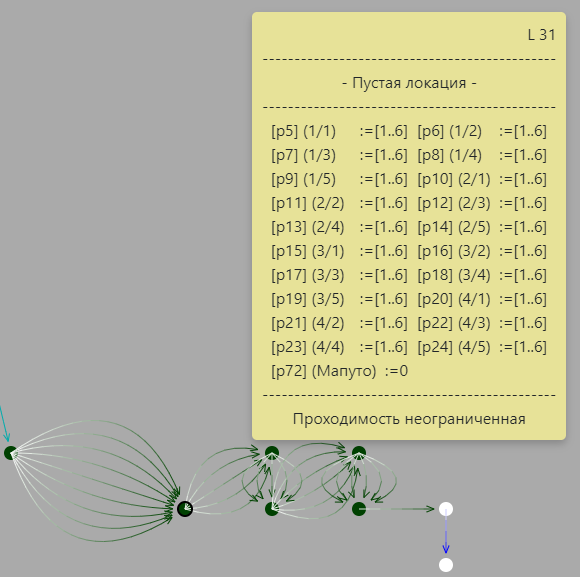 Играем в кости с Дейви Джонсом - 12 Играем в кости с Дейви Джонсом - 12