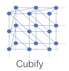 Как работает Mesh R-CNN - 5 Как работает Mesh R-CNN - 5