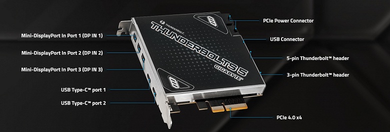 Вот так можно добавить Thunderbolt 5 в свой ПК. Gigabyte представила плату расширения с двумя такими портами - 1 Вот так можно добавить Thunderbolt 5 в свой ПК. Gigabyte представила плату расширения с двумя такими портами