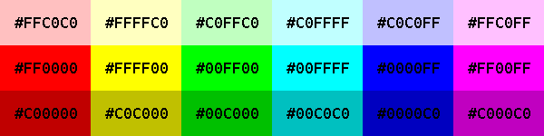 Эзотерические языки программирования: панорамный обзор - 5 Эзотерические языки программирования: панорамный обзор - 5
