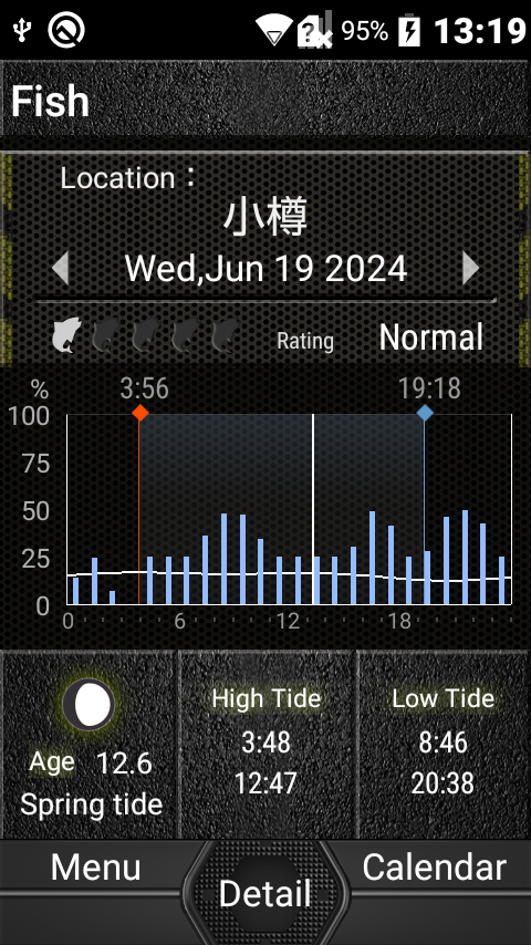 Пришелец из ретрофутуризма: андроид-раскладушка Kyocera KYY311 - 23 Пришелец из ретрофутуризма: андроид-раскладушка Kyocera KYY311 - 23