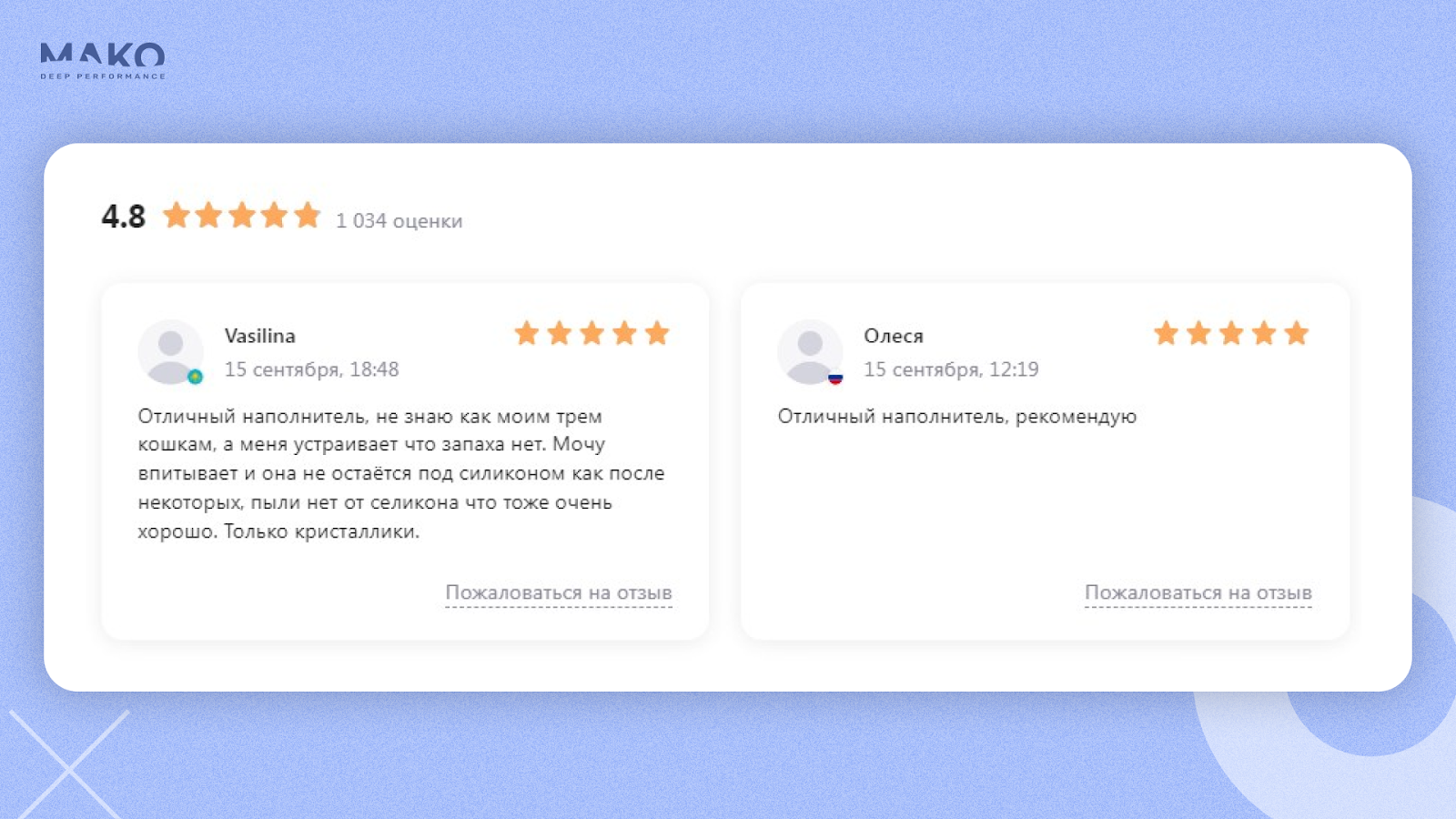 2 млн руб. в месяц с одного товара на маркетплейсах. Продаем кошачий наполнитель в 1,5 раза дороже конкурентов - 4 2 млн руб. в месяц с одного товара на маркетплейсах. Продаем кошачий наполнитель в 1,5 раза дороже конкурентов - 4