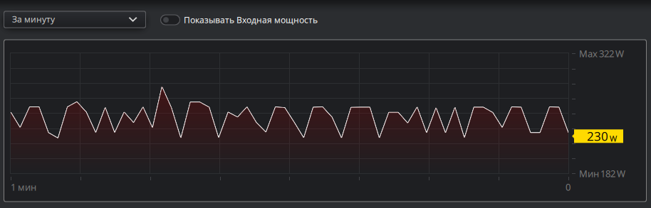 Что за Epyc такие? Cтранные OEM версии Epyc 2-го и 3-го поколения. Тест AMD Epyc 7C13 - 23 Что за Epyc такие? Cтранные OEM версии Epyc 2-го и 3-го поколения. Тест AMD Epyc 7C13 - 23