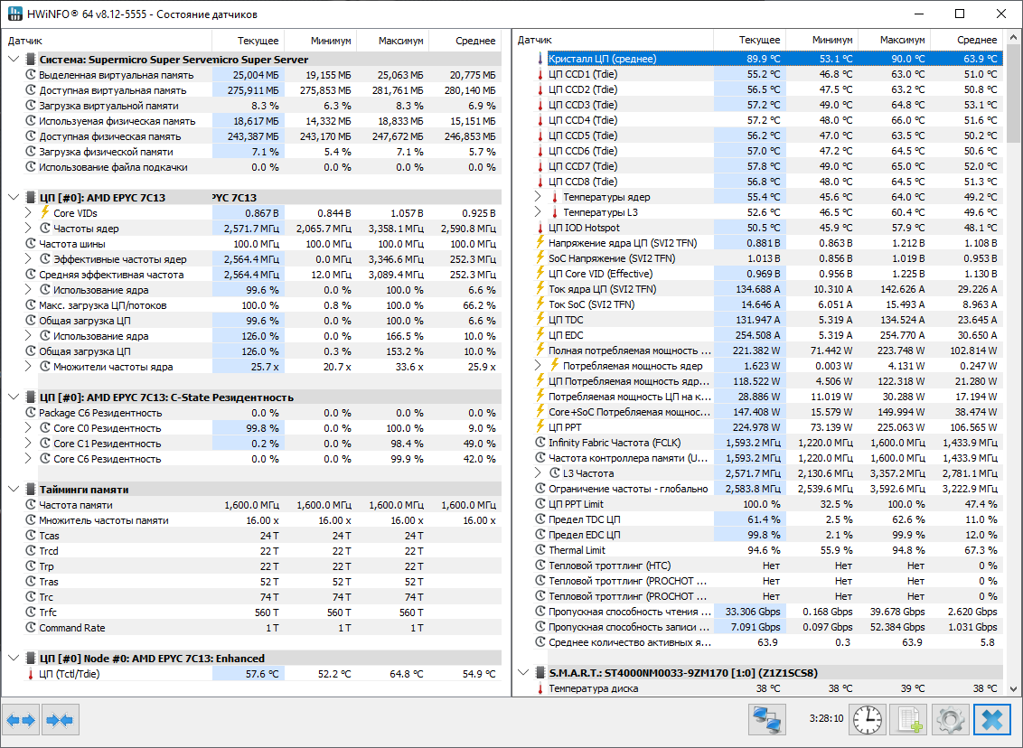 Что за Epyc такие? Cтранные OEM версии Epyc 2-го и 3-го поколения. Тест AMD Epyc 7C13 - 24 Что за Epyc такие? Cтранные OEM версии Epyc 2-го и 3-го поколения. Тест AMD Epyc 7C13 - 24