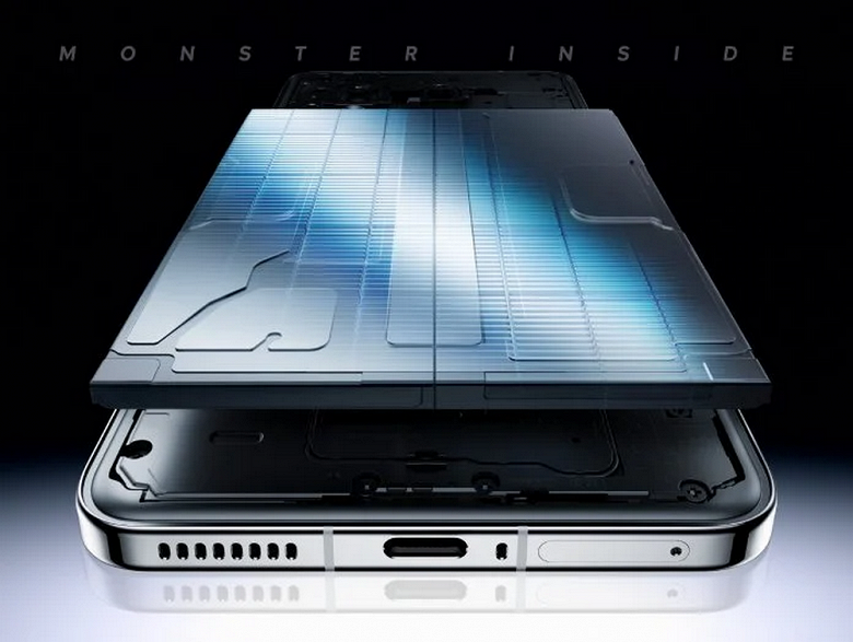 «Монстр внутри». В 8-мм корпус Iqoo 13 вместили самую современную батарею на 6150 мАч с поддержкой 120-ваттной зарядки - 1 «Монстр внутри». В 8-мм корпус Iqoo 13 вместили самую современную батарею на 6150 мАч с поддержкой 120-ваттной зарядки