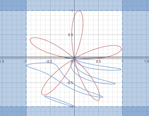 Почему я люблю фотокамеру Olympus? - 23 Почему я люблю фотокамеру Olympus? - 23