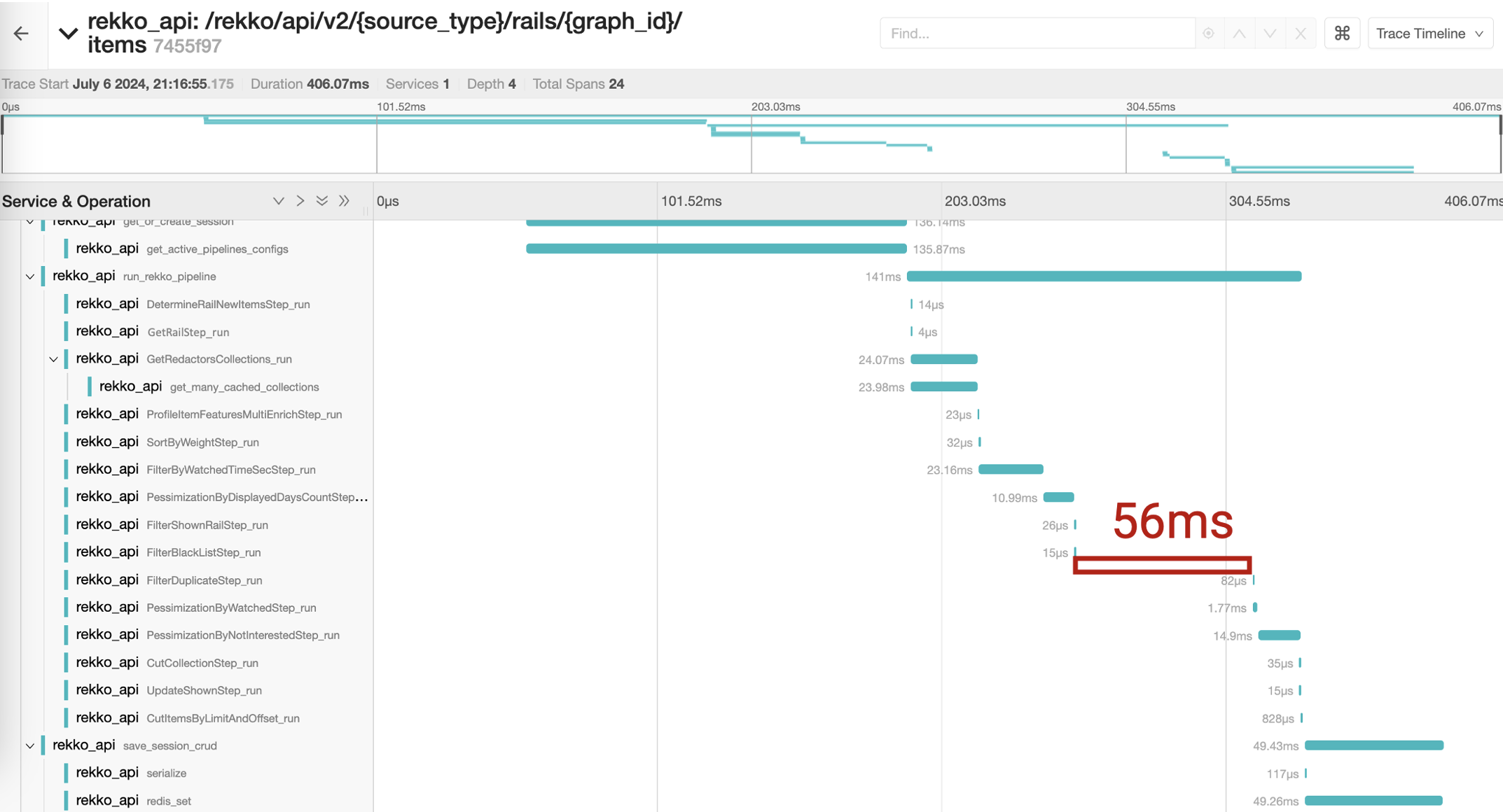 Как сократить время ответа в 2 раза, добавив одну строку кода - 4 Как сократить время ответа в 2 раза, добавив одну строку кода - 4