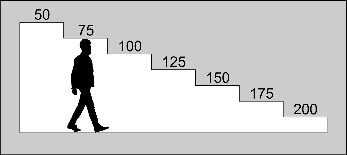 Выживание в суровой среде - 11 Выживание в суровой среде - 11