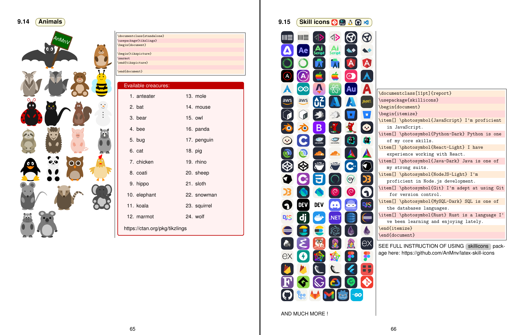 LaTeX для всех: от первых шагов до продвинутых трюков - 3